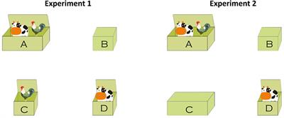 Scalar and Ignorance Inferences Are Both Computed Immediately upon Encountering the Sentential Connective: The Online Processing of Sentences with Disjunction Using the Visual World Paradigm